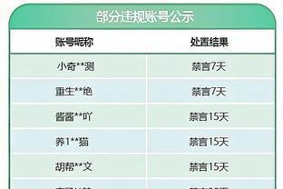 早日回来？！范德比尔特晒出训练照：能量满满 投身训练！